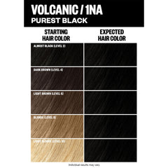 IGK tinto permanente Volcanico, crema de color para una aplicación uniforme