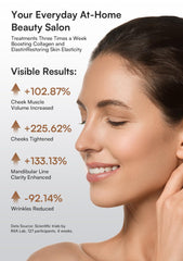 INIA Flare, modo infusión para mejor absorción de productos.