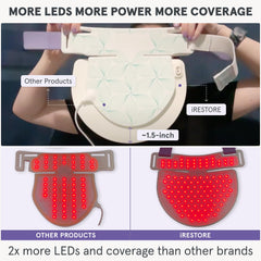 iRestore Illumina: mascarilla pecho con luz roja para piel radiante.