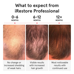 iRestore Professional, diseño ventilado y cómodo para uso prolongado
