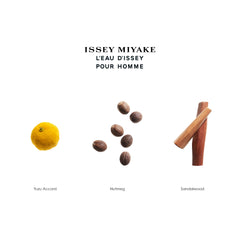 Issey Miyake L'Eau d'Issey Pour Homme, notas de Yuzu para frescura inmediata.