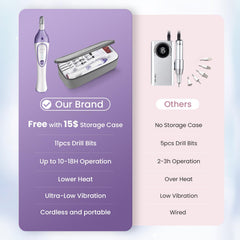 ISTON DW2180 muestra accesorios y puntas para limar uñas con precisión.