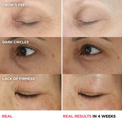IT Cosmetics Confidence in an Eye Cream, dedo anular aplicando crema para ojos