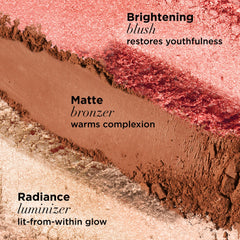 IT Cosmetics paleta 3 en 1 con luminizador radiante para un resplandor suave.