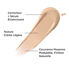 IT Cosmetics Corrector + Serum: textura ligera que se funde con la piel.