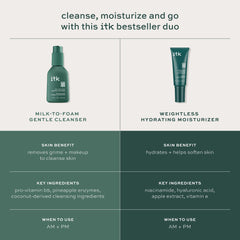 Itk Skincare desmaquillante suave, elimina maquillaje sin irritar la piel.