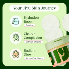 JiYu niacinamida, ingrediente para tono más uniforme.