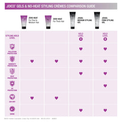 Joico JoiGel gel de peinado firme: control y brillo duradero, sin pelusas.
