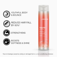 Joico YouthLock champú, aplicación espuma, deja sensación refrescante y limpieza suave.