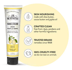 J.R. Watkins crema manos con aceite de aguacate nutre profundamente la piel.