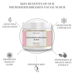 Poros limpios gracias al exfoliante facial JUNIPER ASPEN