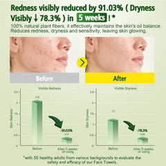 KeeiZoes toallas faciales de textura perla para remover grasa y suciedad