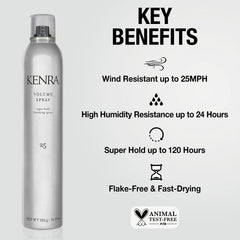 Kenra Spray de Volumen 25, aplicación suave para fijación precisa.