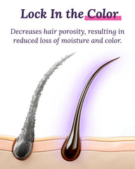 Keranique champú con espuma suave para limpieza delicada y protección de color