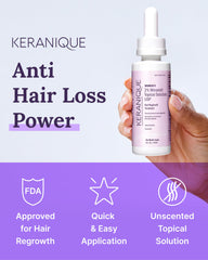 Keranique Minoxidil 2 Percent Solution close-up highlights targeted scalp use.