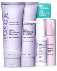 Keranique Minoxidil en botella para crecimiento capilar, aplicación diaria.