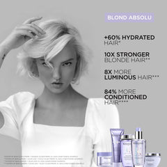 KÉRASTASE Blond Absolu Cicanuit ingrediente clave acido hialuronico y edelweiss para suavidad
