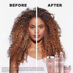 Centella Asiática en Kerastase Chroma Absolu Cica, reparando suavemente cabellos coloreados.