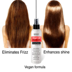KERATIN RESEARCH protector térmico: control del encrespamiento para cabello liso.
