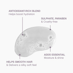 Kevin Murphy Hydrate-Me.Wash, protección del color gracias a una fórmula libre de sulfatos.