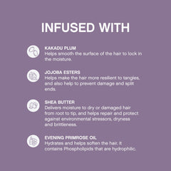 HYDRATE-ME.RINSE, ingredientes Kakadu Plum, cuidado antioxidante para el cabello.