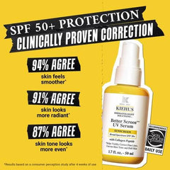 Textura ligera de Kiehl's Better Screen Serum para absorción rápida.