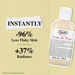 Kiehl's Creme de Corps manteca de cacao y karité hidratan la piel.
