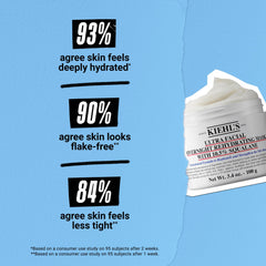 Kiehl's Ultra Facial mascarilla nocturna, contiene escualano, ayuda a reponer la barrera de la piel.