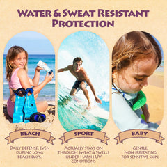 Kokua Sun Care: información amigable con arrecifes para cuidado del océano