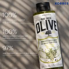KORRES Ingrédients huile d'olive grecque et nutriments essentiels
