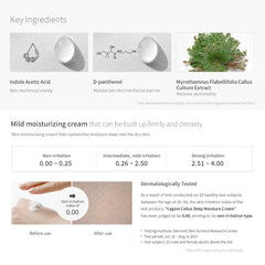 Lagom Cellus aqualicia, ingrediente estrella para hidratación progresiva.