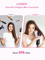 Landot recubrimiento cerámico-titano distribuye calor de forma uniforme