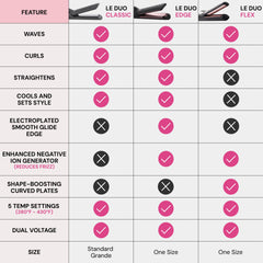 L'ANGE HAIR Le Duo ventila el cabello para enfriamiento instantáneo y fijación.
