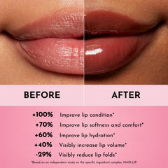 MAXI-LIP y aceite de rosa para hidratación en Lawless Forget The Filler