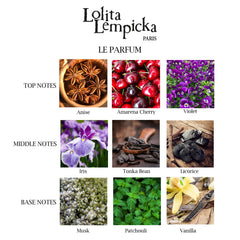 Lolita Lempicka Le Parfum, notas de regaliz, aroma sofisticado para momentos especiales.