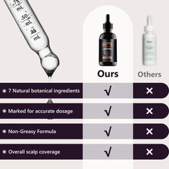 LongCCI biotina y aceites esenciales para reparación y brillo natural.