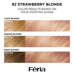 L’Oréal Paris Feria refleja reflejos prismáticos para un acabado luminoso.