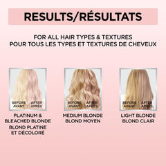 L’Oréal Paris Le Color Gloss: cabello con tono renovado y brillo intenso.