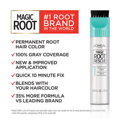 L’Oréal Paris Magic Root Rescue color permanente para raíces entre tintes en casa.