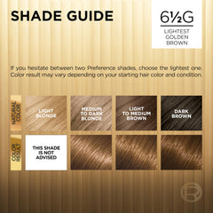 Aplicación suave con gel-tinte para un color uniforme
