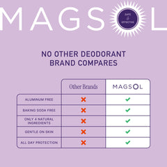MAGSOL lavender-stick deodorant highlights calming aroma and all-day odor control.