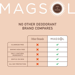 Desodorante MagSol Organics sin aluminio ni bicarbonato para uso diario