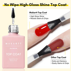 Makartt Kit Base Gel y Capa Superior: solución completa para manicuras duraderas.
