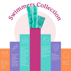 Malibu C Swimmers acondicionador botella: hidrata y desenreda para cabello seco tras la piscina