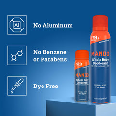 Aplicación axilar de mando desodorante invisible para piel seca y fresca
