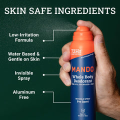 Etiqueta Pro Sport de mando desodorante invisible para sensación cítrica fresca