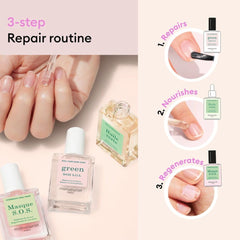 Kit de secours Manucurist – masque nocturne pour ongles, soin hydratant pendant la nuit.