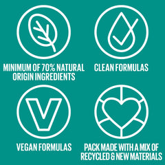 Maybelline Edición Verde ingredientes naturales 70%, fórmula equilibrada para labios