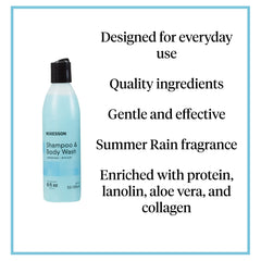 McKesson suaviza piel y cabello con aloe y acondicionadores naturales