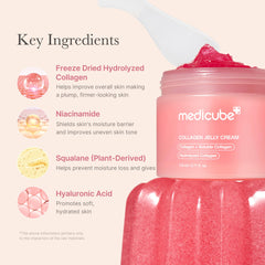 Medicube crema gelatina con colágeno, aplicación diaria para hidratación.